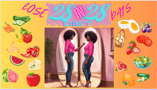 28 Pounds IN 28 Days Diet Plan